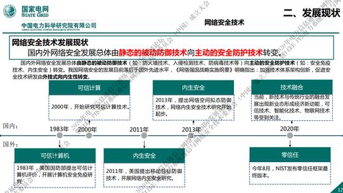 國家電網新一代信息通信及網絡安全技術發展趨勢與互聯網信息技術開發