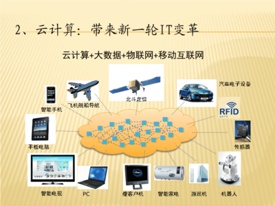 大時尼奇小學2015年第一期信息技術簡報 互聯網信息技術開發