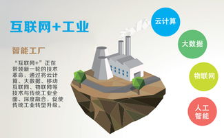 國(guó)家政策驅(qū)動(dòng)下的技術(shù)創(chuàng)新 工業(yè)鍋爐節(jié)能化與互聯(lián)網(wǎng)信息技術(shù)開(kāi)發(fā)的融合之路